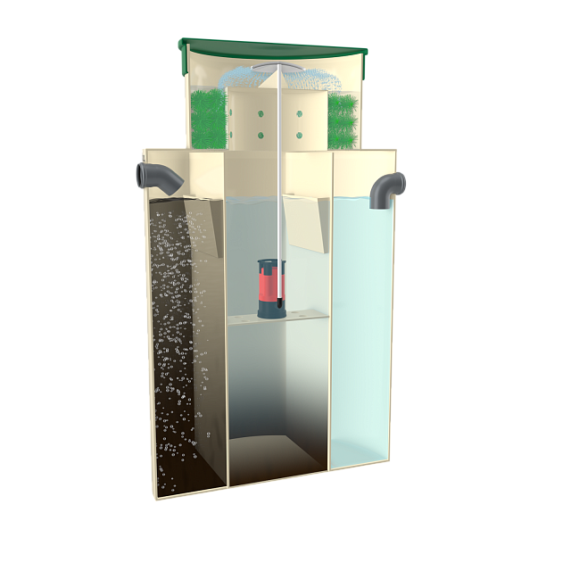Септик с насосом Омега 4