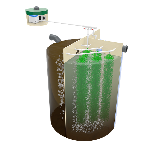 Септик для постоянного проживания Аэро 1