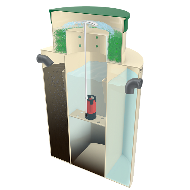 Септик с насосом Омега 4